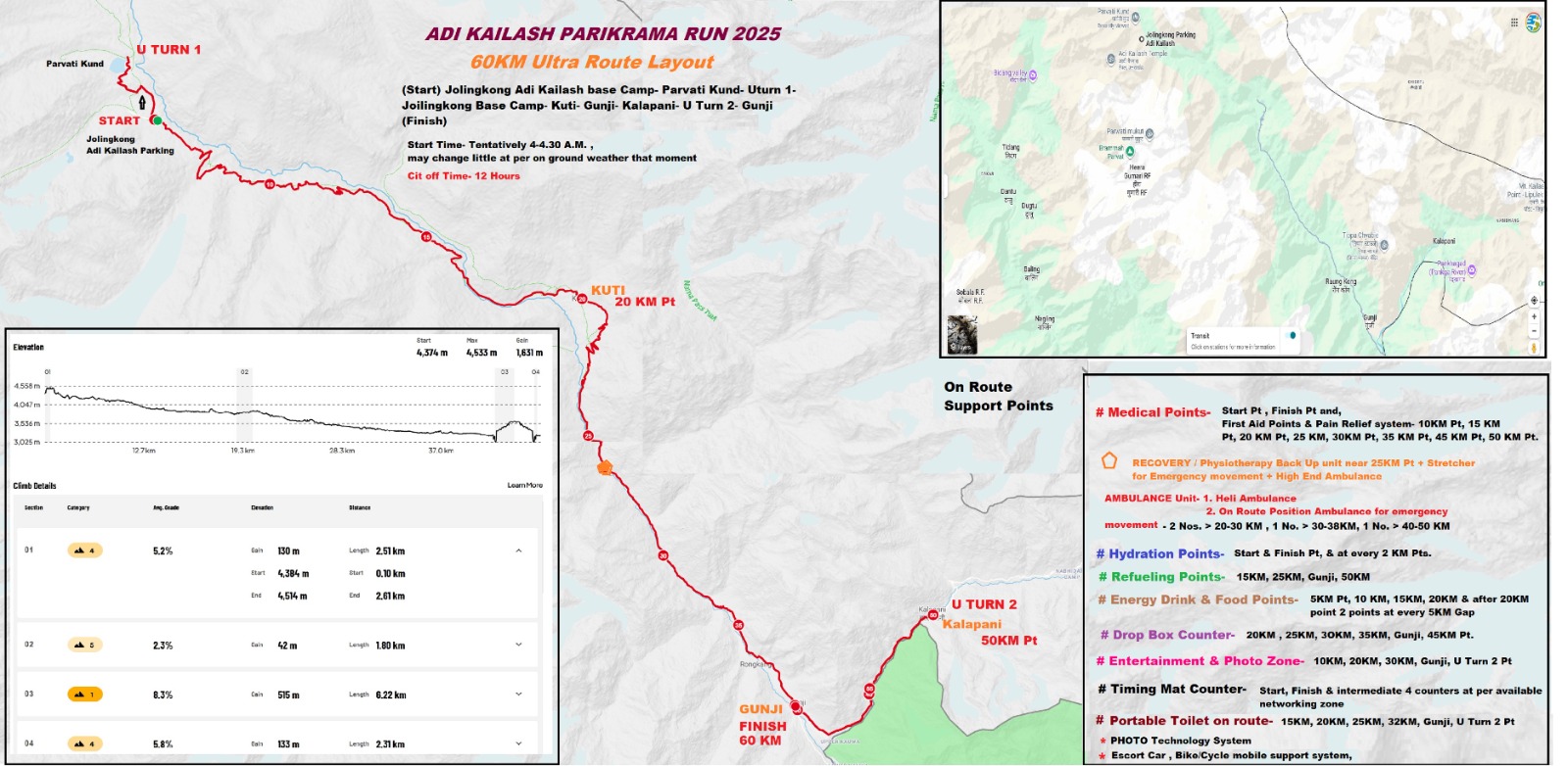 60KM Layout Plan Route